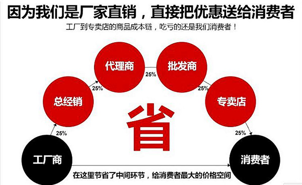 安博官方网页版,湖南PE塑料薄膜制造,湖南塑料制品研发咨询,湖南工业包装袋生产销售 安博官方网页版,湖南PE塑料薄膜制造,湖南塑料制品研发咨询,湖南工业包装袋生产销售